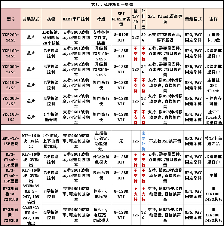 首页| 耀彩网官方网站入口