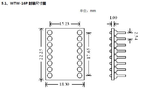 WT588D？