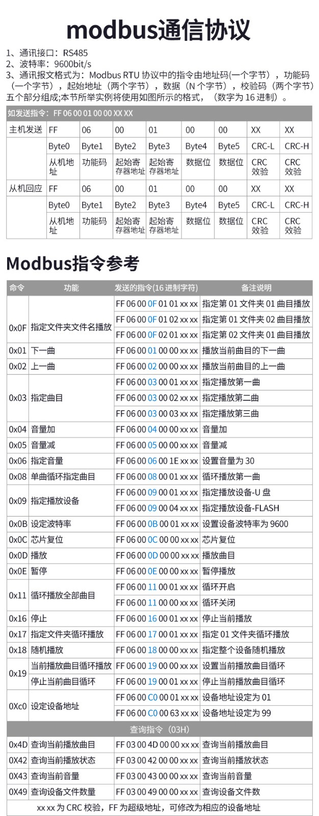 耀彩网语音提醒器喇叭