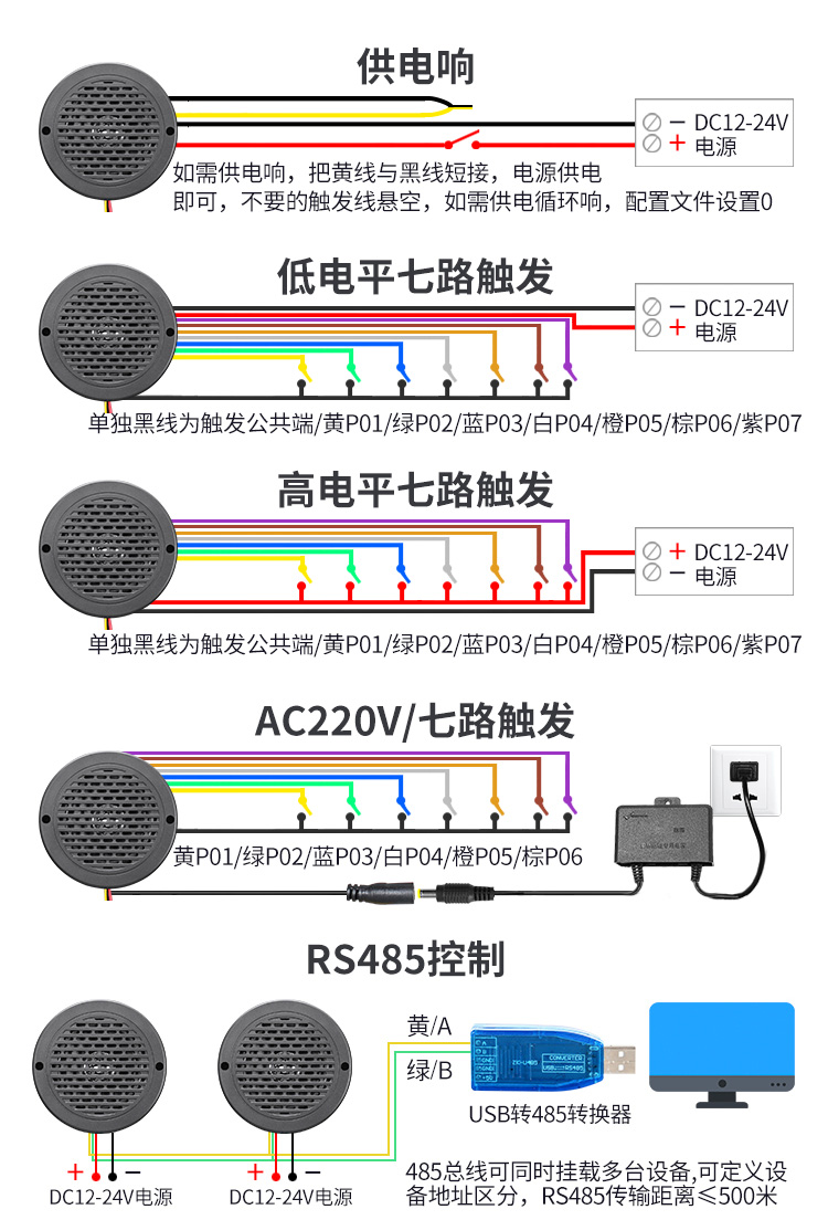 耀彩网语音提醒器参数